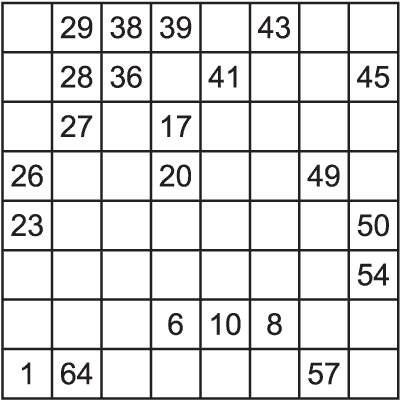   2