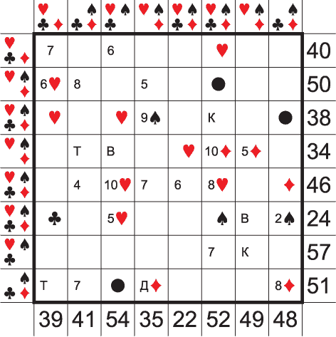 - 3