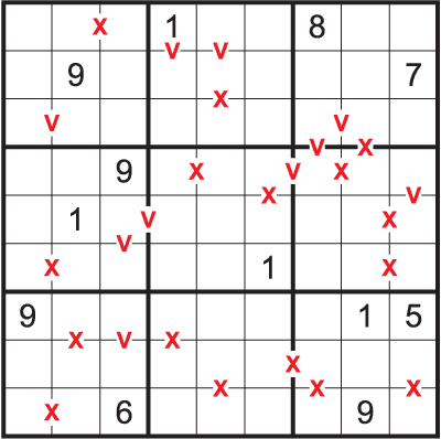   2